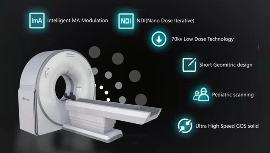 Efficient Dose Management